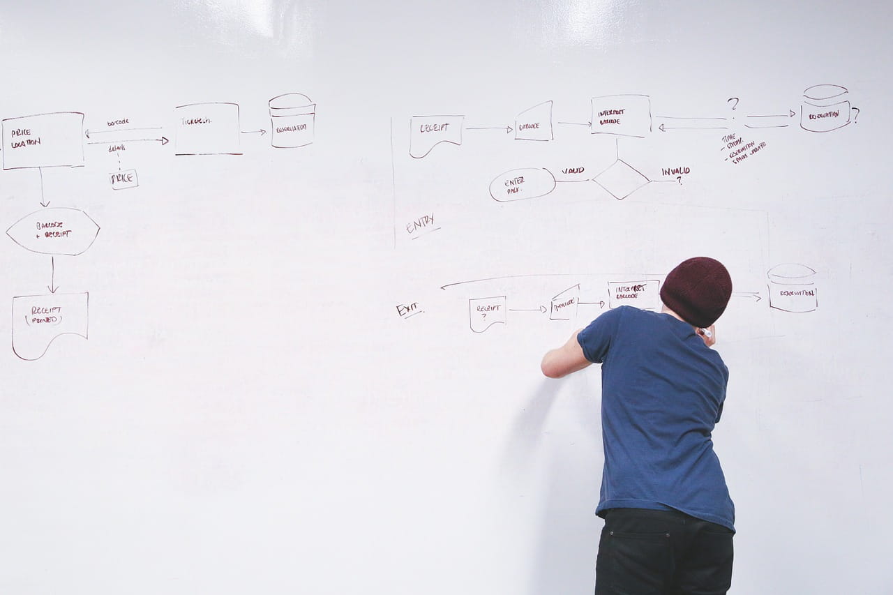 Whiteboard-min